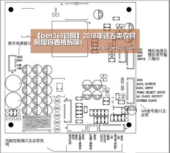 【bet365官网】2018年这五类农村房屋将要被拆除!(图2) bet365体育